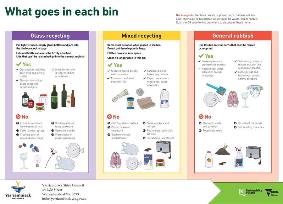 Recycling-Victoria-Pre-3-Bin-Glass-recycling-bin-Council-HPP-188x262.jpg